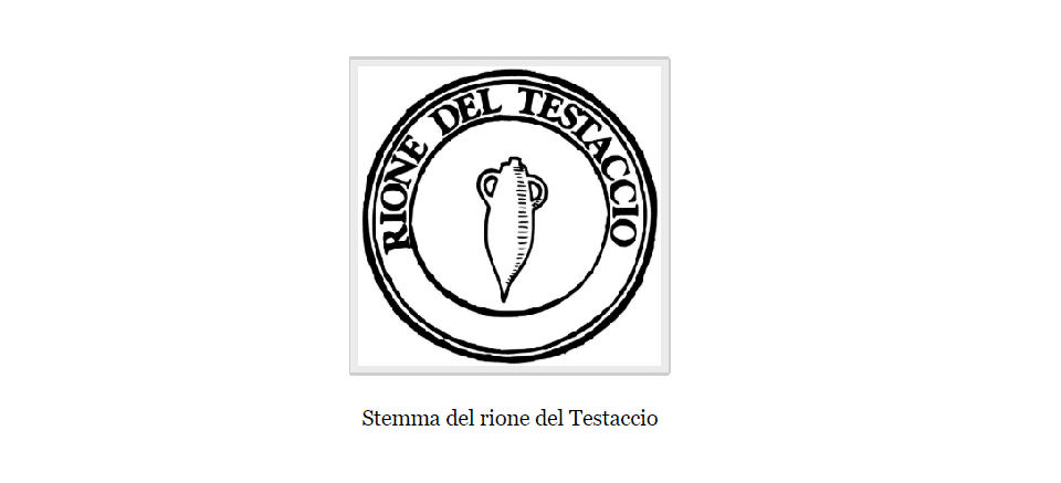 Testaccio district